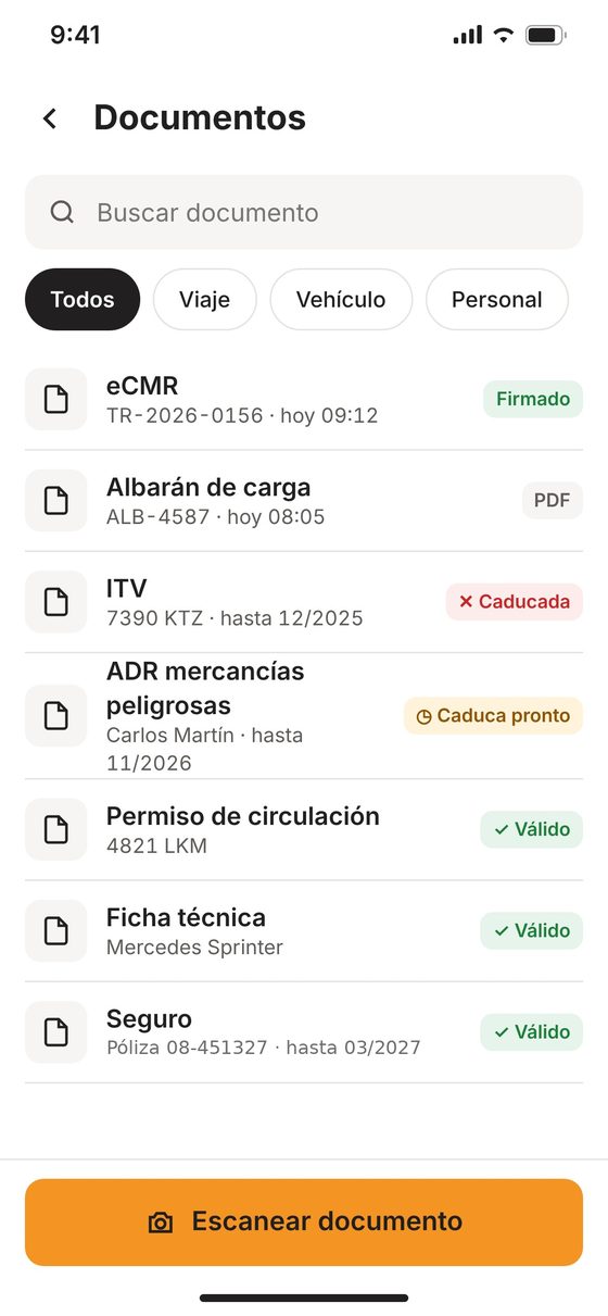 Documentos del viaje, del vehículo y del conductor