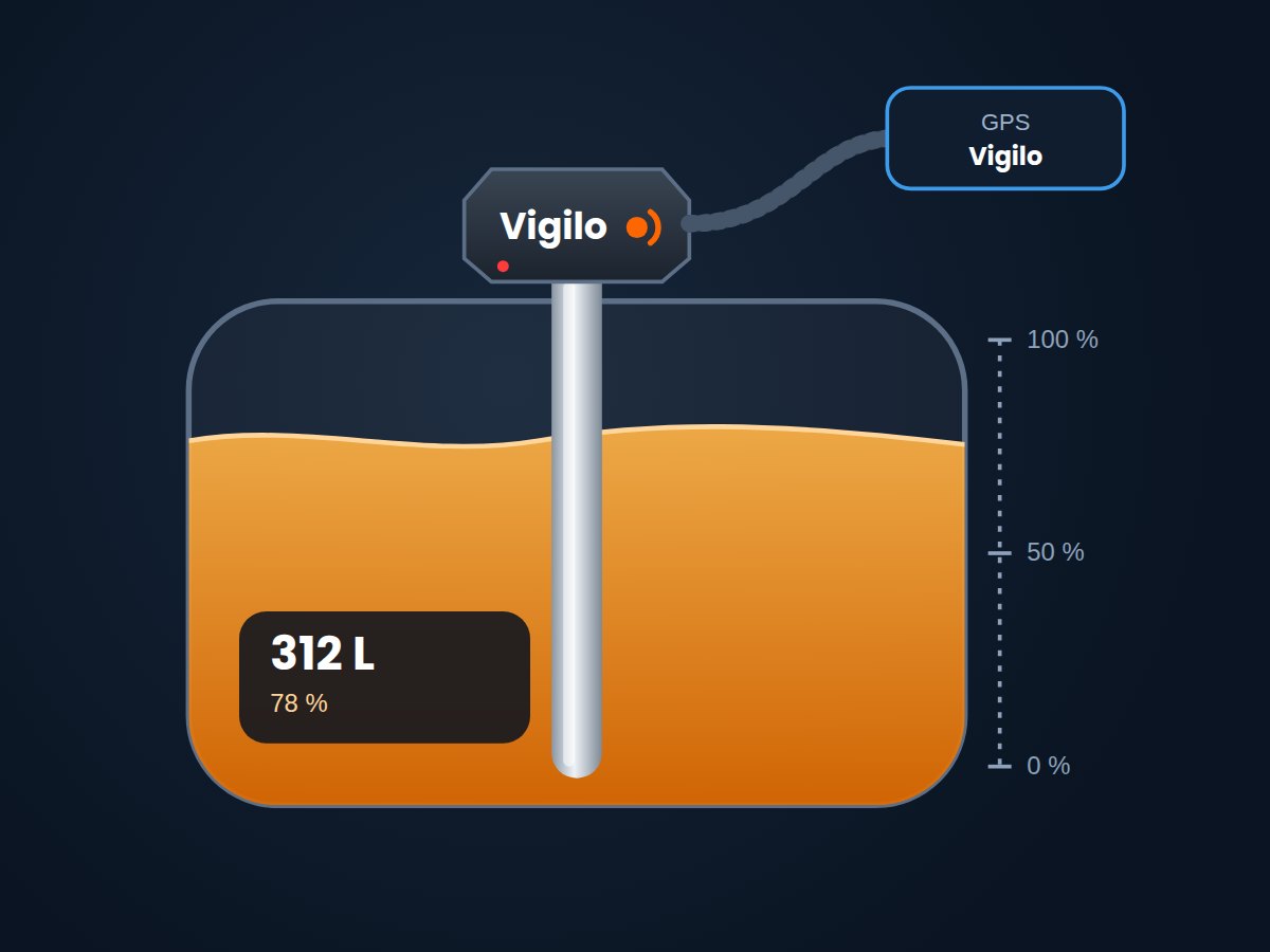 Sensor de nível de combustível